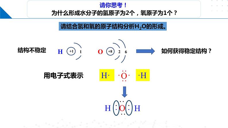 2.1.1 共价键模型（课件）-2023-2024学年高二化学同步精品课堂（鲁科版2019选择性必修2）06