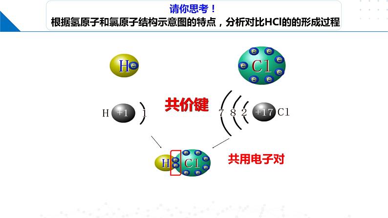 2.1.1 共价键模型（课件）-2023-2024学年高二化学同步精品课堂（鲁科版2019选择性必修2）07