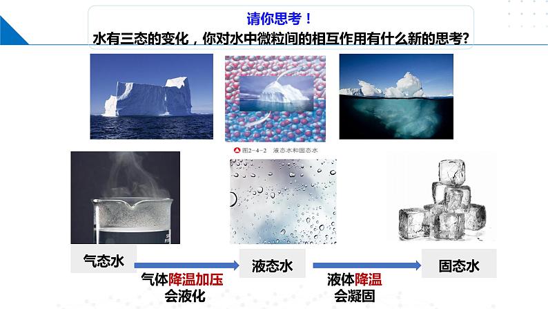 3.1 认识晶体（课件）-2023-2024学年高二化学同步精品课堂（鲁科版2019选择性必修2）02