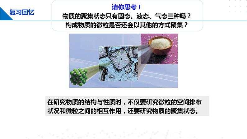 3.3 液晶、纳米材料与超分子（课件）-2023-2024学年高二化学同步精品课堂（鲁科版2019选择性必修2）02