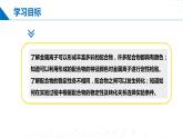 第二章 微项目 补铁剂中铁元素的检验（课件）-2023-2024学年高二化学同步精品课堂（鲁科版2019选择性必修2）