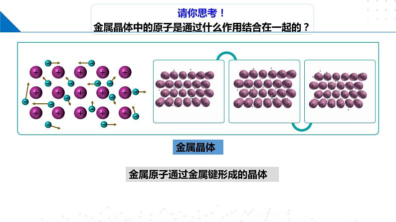 3.2.1 金属晶体（课件）-2023-2024学年高二化学同步精品课堂（鲁科版2019选择性必修2）08