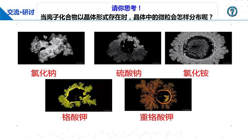 3.2.2 离子晶体（课件）-2023-2024学年高二化学同步精品课堂（鲁科版2019选择性必修2）05