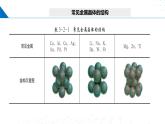3.2.4 晶体结构的复杂性（课件）-2023-2024学年高二化学同步精品课堂（鲁科版2019选择性必修2）