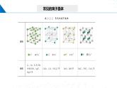 3.2.4 晶体结构的复杂性（课件）-2023-2024学年高二化学同步精品课堂（鲁科版2019选择性必修2）