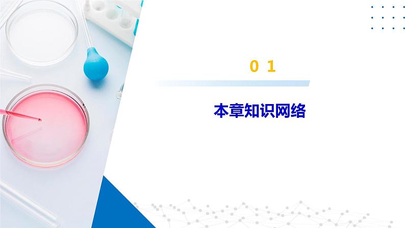 第三章 不同聚集状态的物质与性质（单元复习）（课件）-2023-2024学年高二化学同步精品课堂（鲁科版2019选择性必修2）04