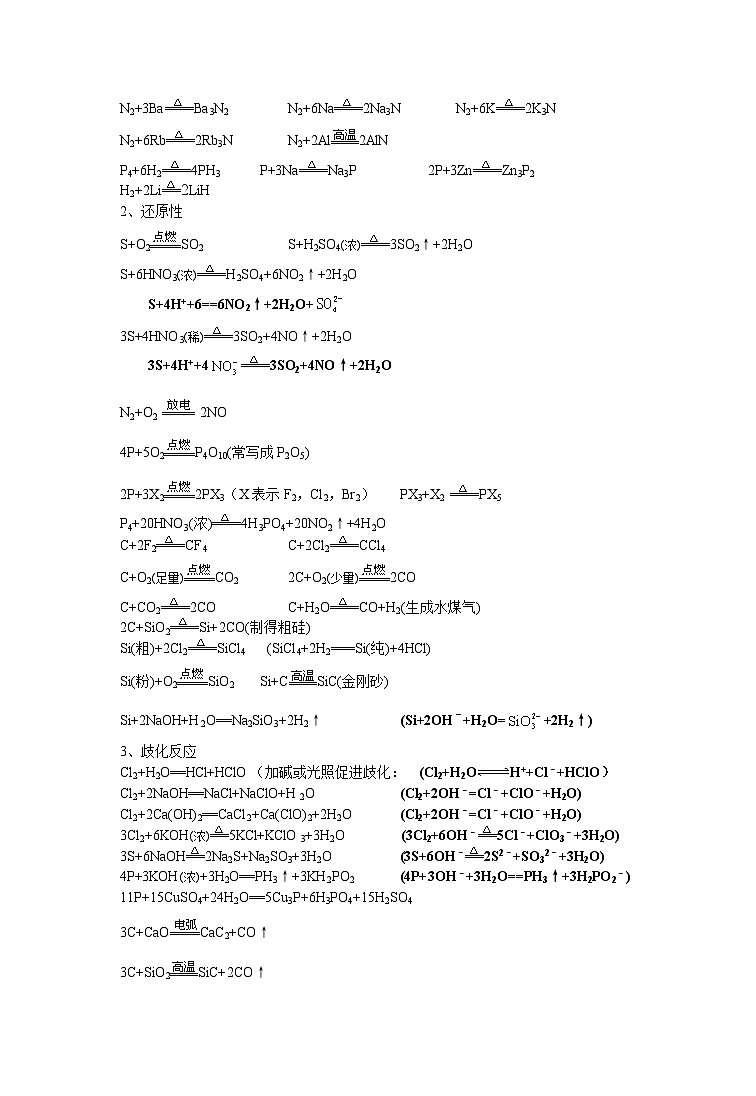 高中化学方程式归纳知识清单第2页