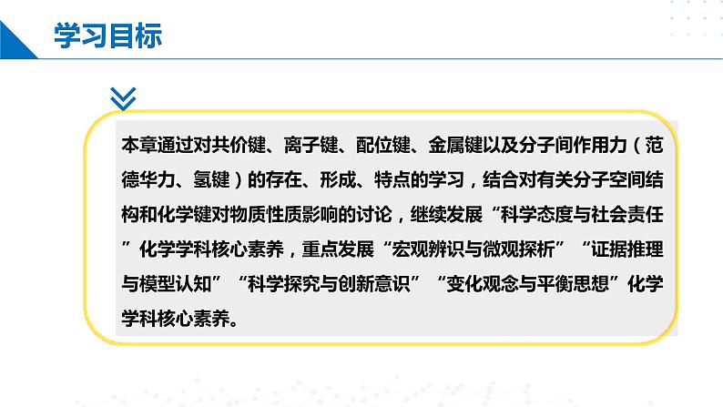 第二章 微粒间相互作用与物质性质（课件）-2023-2024学年高二化学同步精品课堂（鲁科版2019选择性必修2）03