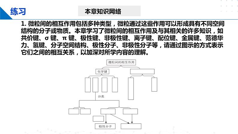 第二章 微粒间相互作用与物质性质（课件）-2023-2024学年高二化学同步精品课堂（鲁科版2019选择性必修2）06