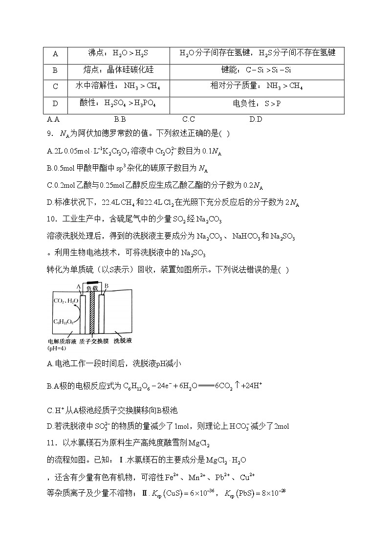 河北省邯郸市2023-2024学年高二下学期期末考试化学试卷(含答案)第3页