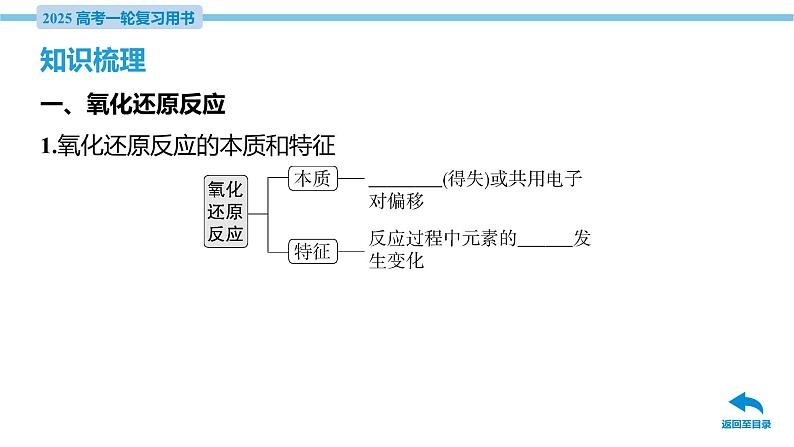 第3讲 氧化还原反应  课件—2025届高考化学大一轮复习第6页