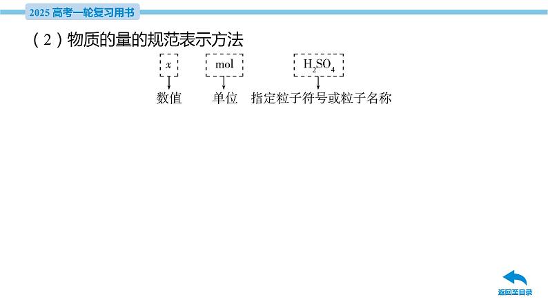 第4讲 物质的量 气体摩尔体积  课件—2025届高考化学大一轮复习08