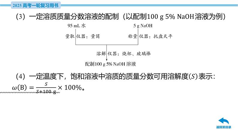 第5讲 物质的量浓度 一定物质的量浓度溶液的配制  课件—2025届高考化学大一轮复习08