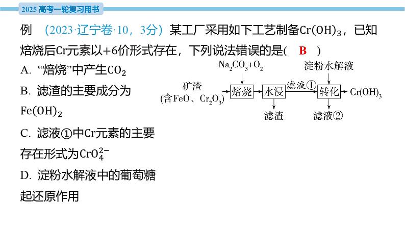 热点题型探究3 化工流程中的“热门金属”  课件—2025届高考化学大一轮复习04