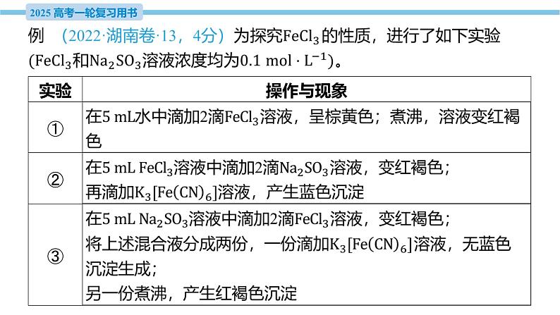 素养综合强化4 高考试题中的铁及其化合物  课件—2025届高考化学大一轮复习第4页