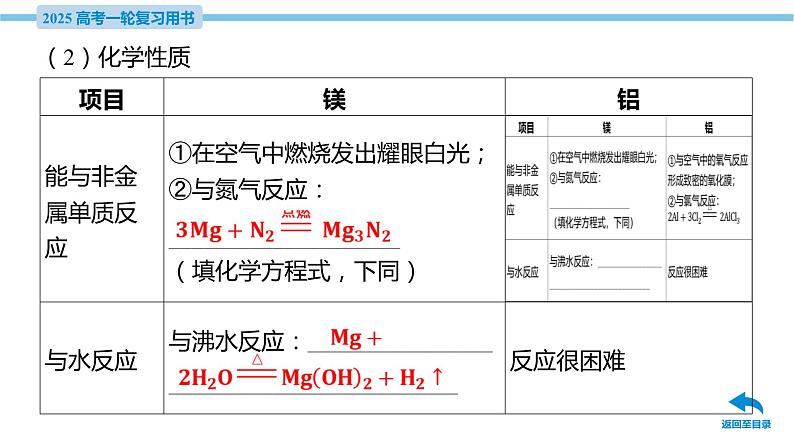 第9讲 用途广泛的金属材料与金属矿物的开发利用  课件—2025届高考化学大一轮复习08