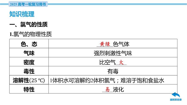 第10讲 氯及其化合物  课件—2025届高考化学大一轮复习06