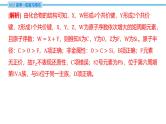 热点题型探究5 “位-构-性”综合推断题的解题策略  课件—2025届高考化学大一轮复习