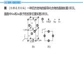 热点题型探究6 晶胞参数、晶胞投影图与分数坐标分析  课件—2025届高考化学大一轮复习