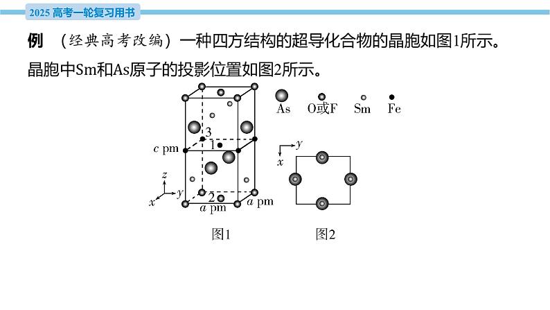 热点题型探究6 晶胞参数、晶胞投影图与分数坐标分析  课件—2025届高考化学大一轮复习05