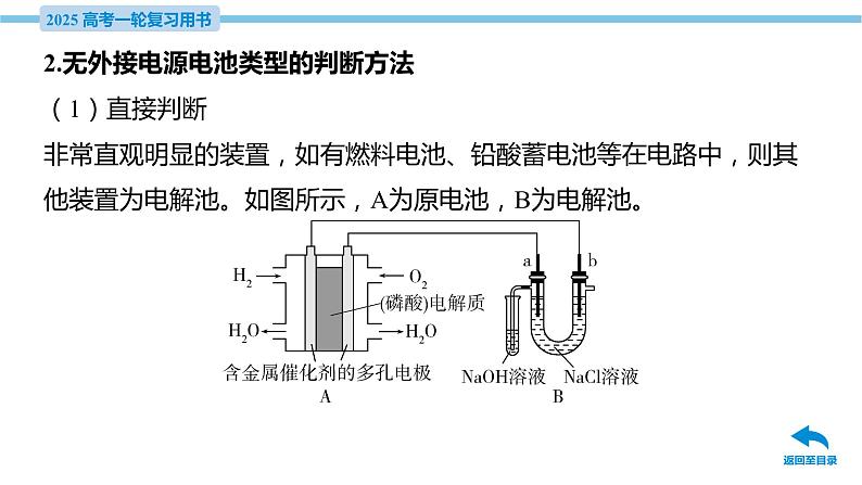 第26讲 电化学原理的综合应用  课件—2025届高考化学大一轮复习07