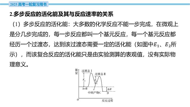 热点题型探究7 活化能与能垒图像问题  课件—2025届高考化学大一轮复习05