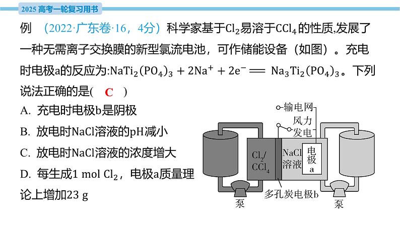 热点题型探究8 新型化学电源  课件—2025届高考化学大一轮复习04