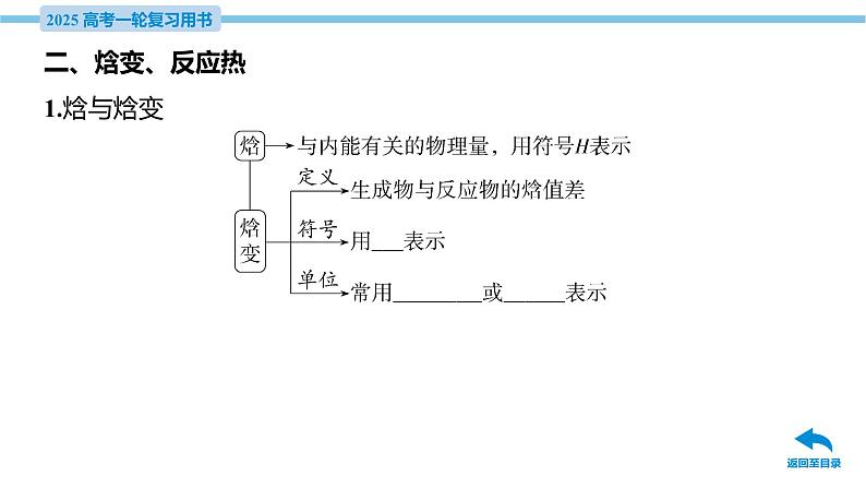 第22讲 化学反应的热效应  课件—2025届高考化学大一轮复习08