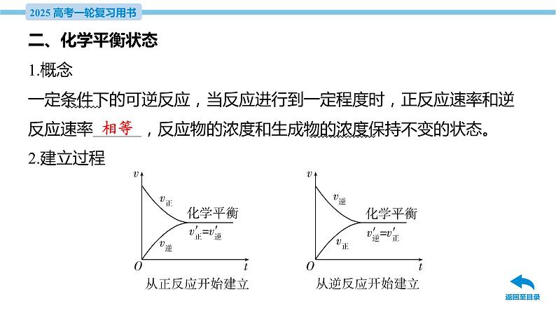 第28讲 化学平衡状态 化学平衡的移动  课件—2025届高考化学大一轮复习07