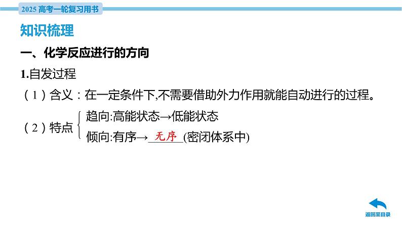 第30讲 化学反应的方向和化学反应的调控  课件—2025届高考化学大一轮复习06