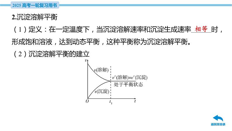 第34讲 沉淀溶解平衡  课件—2025届高考化学大一轮复习07