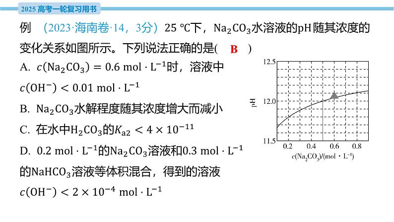 热点题型探究15 水解常数与Kw Ka(Kb)的关系与应用  课件—2025届高考化学大一轮复习07