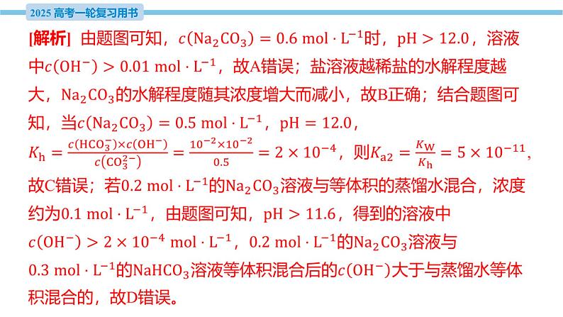 热点题型探究15 水解常数与Kw Ka(Kb)的关系与应用  课件—2025届高考化学大一轮复习08