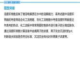 热点题型探究16 Ksp在化工流程中的应用  课件—2025届高考化学大一轮复习
