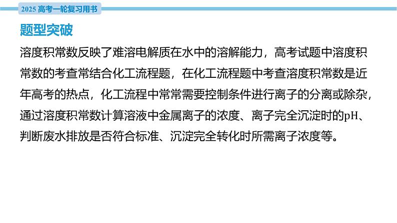 热点题型探究16 Ksp在化工流程中的应用  课件—2025届高考化学大一轮复习03