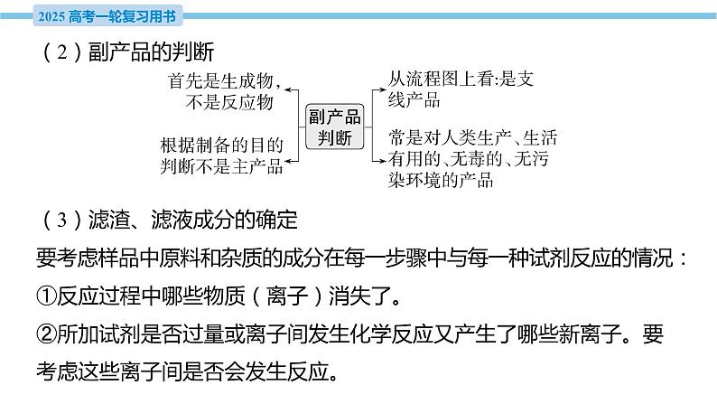 热点题型探究16 Ksp在化工流程中的应用  课件—2025届高考化学大一轮复习07