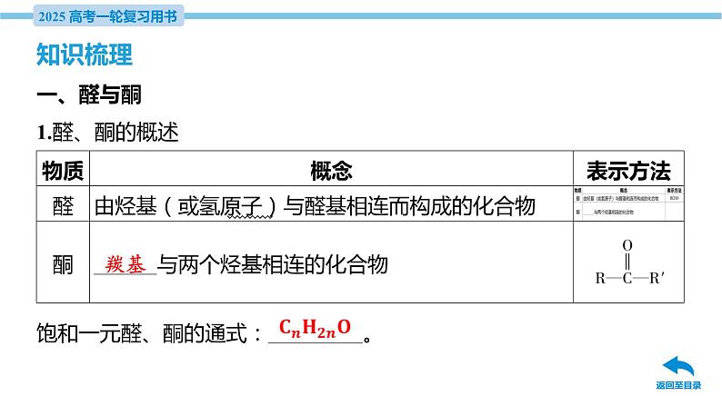 第39讲 醛 酮 羧酸 羧酸衍生物  课件—2025届高考化学大一轮复习06