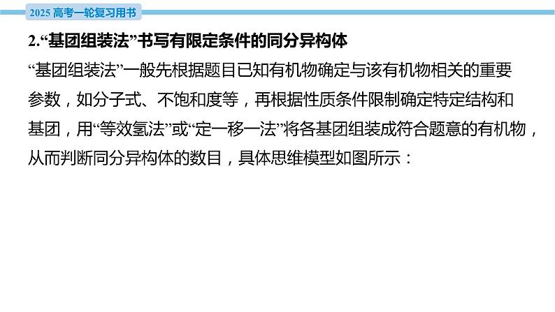 热点题型探究18 限定条件下同分异构体的书写  课件—2025届高考化学大一轮复习第6页