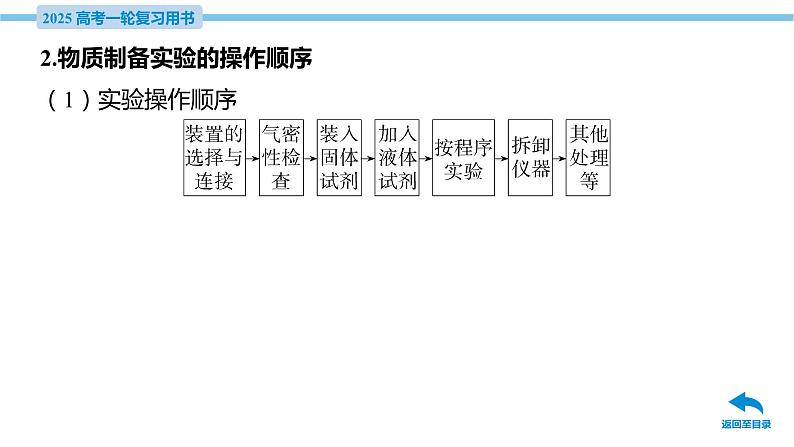 第44讲 物质制备实验探究  课件—2025届高考化学大一轮复习第8页