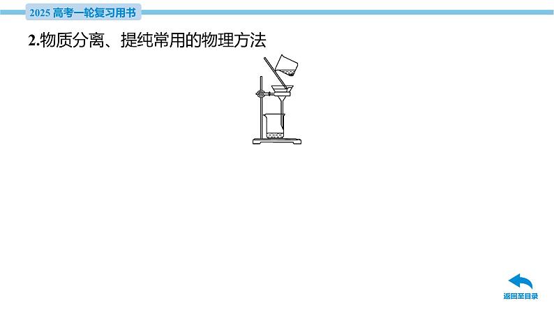 第43讲 物质的分离、提纯与检验  课件—2025届高考化学大一轮复习07