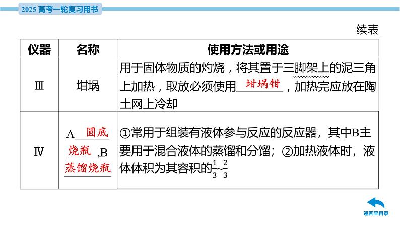 第42讲 化学实验常用仪器与基本实验操作  课件—2025届高考化学大一轮复习第8页