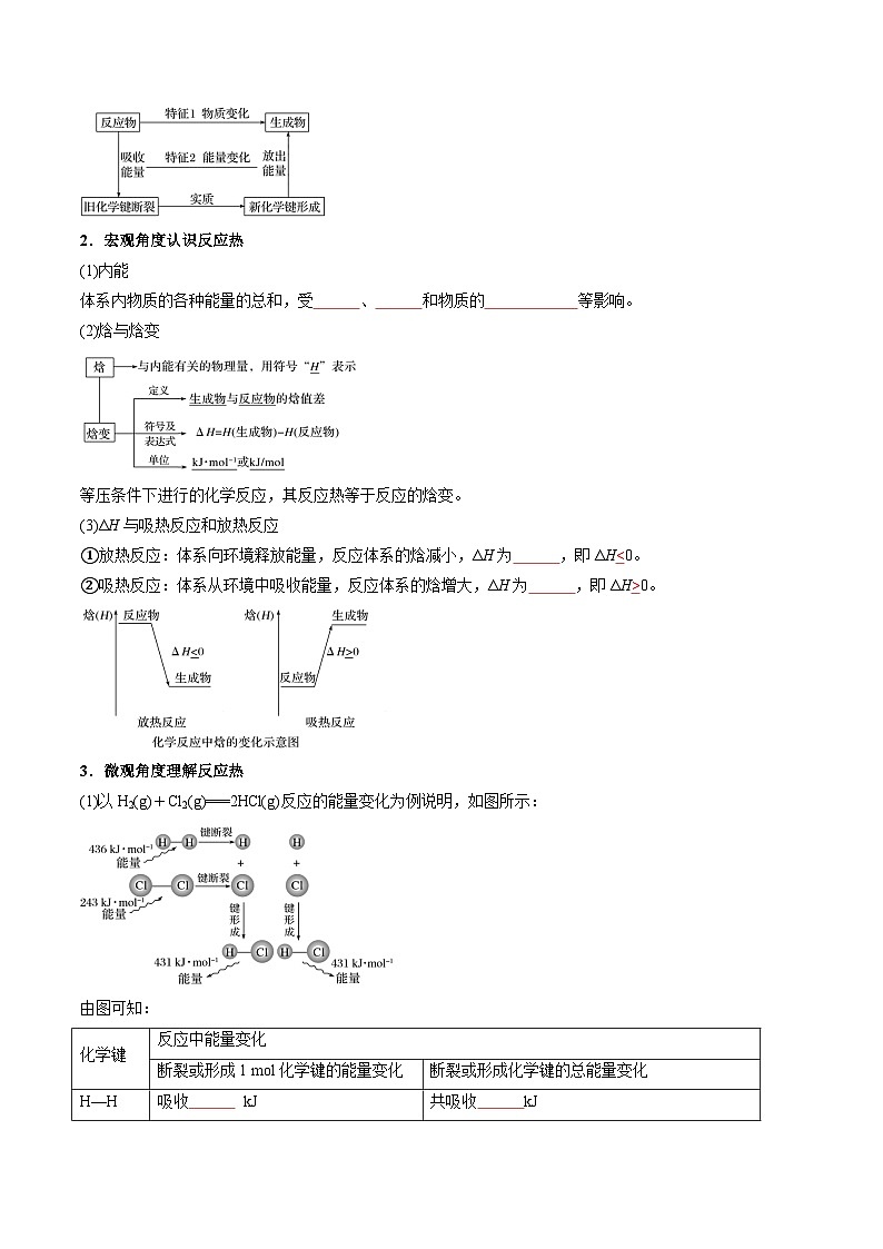 第01讲 反应热　焓变（原卷版）【暑假弯道超车】2024年新高二化学暑假讲义+习题（人教版2019选择性必修1）第3页