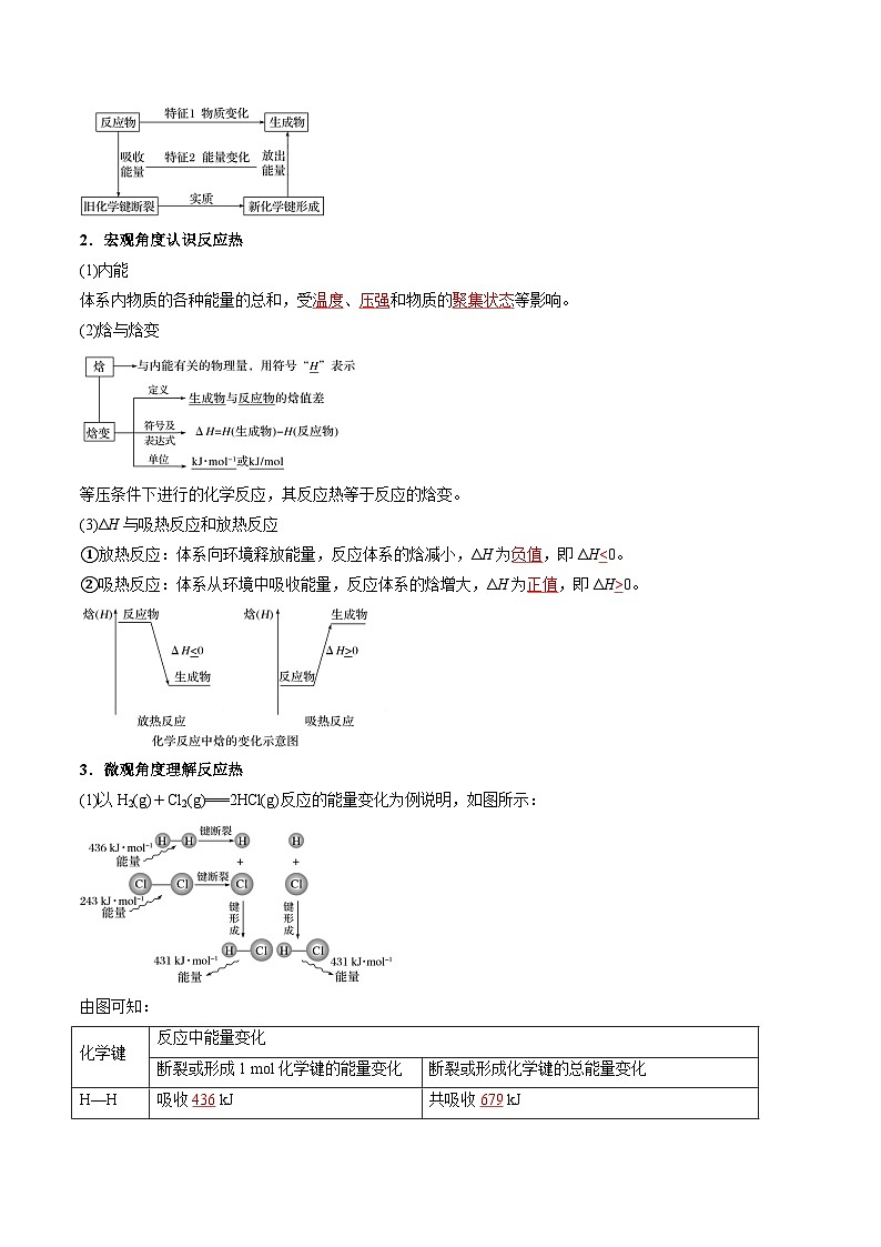 第01讲 反应热　焓变（解析版）【暑假弯道超车】2024年新高二化学暑假讲义+习题（人教版2019选择性必修1）第3页