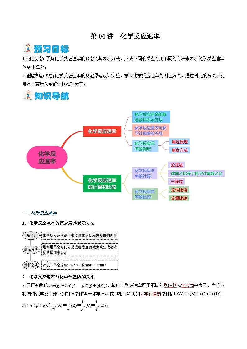 第04讲 化学反应速率（含答案）【暑假弯道超车】2024年新高二化学暑假讲义+习题（人教版2019选择性必修1）01