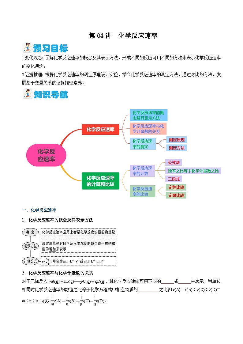第04讲 化学反应速率（含答案）【暑假弯道超车】2024年新高二化学暑假讲义+习题（人教版2019选择性必修1）01
