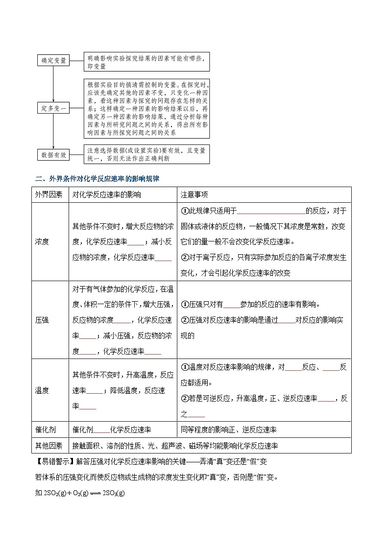 第05讲 影响化学反应速率的因素（含答案）【暑假弯道超车】2024年新高二化学暑假讲义+习题（人教版2019选择性必修1）03