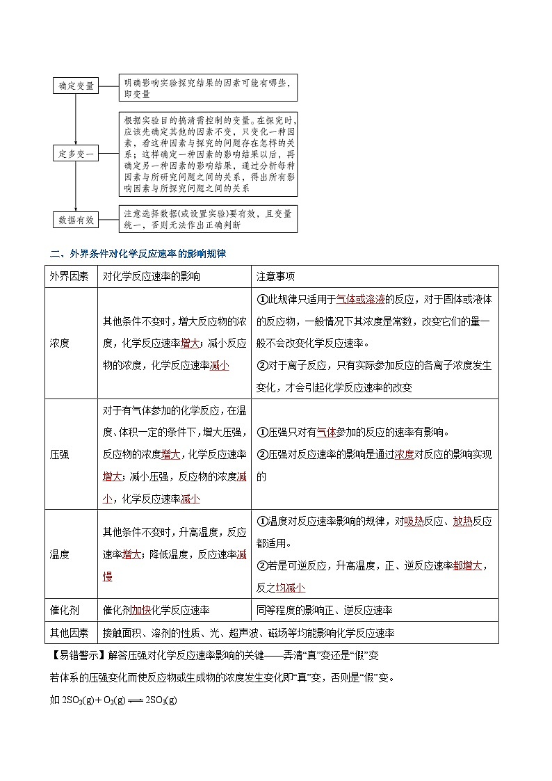第05讲 影响化学反应速率的因素（含答案）【暑假弯道超车】2024年新高二化学暑假讲义+习题（人教版2019选择性必修1）03