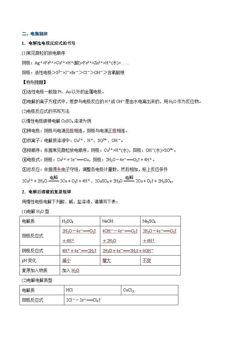 第24讲 电解原理（含答案）【暑假弯道超车】2024年新高二化学暑假讲义+习题（人教版2019选择性必修1）03