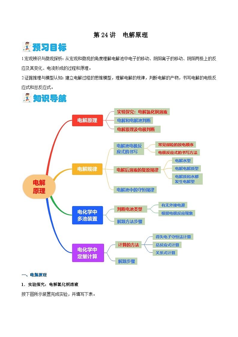 第24讲 电解原理（含答案）【暑假弯道超车】2024年新高二化学暑假讲义+习题（人教版2019选择性必修1）01