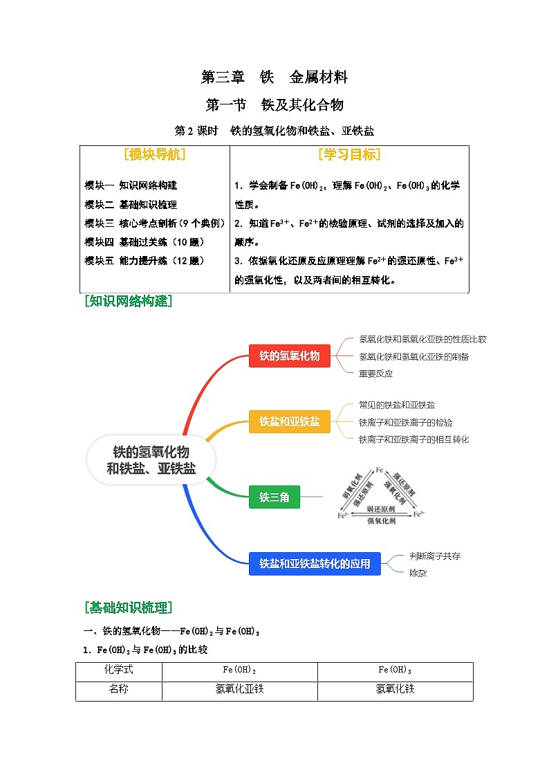 第13讲 铁的氢氧化物和铁盐、亚铁盐-【暑假学与练】2024年新高一化学暑假精品讲义+分层练习（人教版2019必修第一册）（解析版）第1页